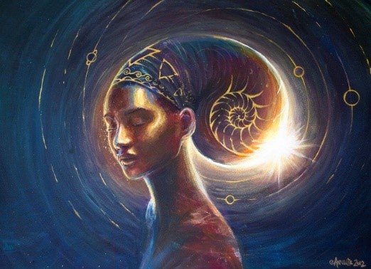 What's the Understanding of Women's Hair Growth for Embracing Natural Beauty?